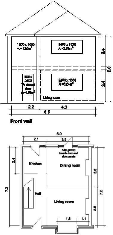 Figure 1 House, boiler, heating circuit, and control type options. 