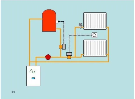 Figure 4 Schematic of a control system.  