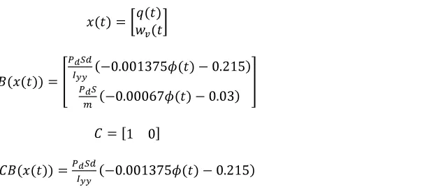 Table 4. Assigned values of natural frequency 