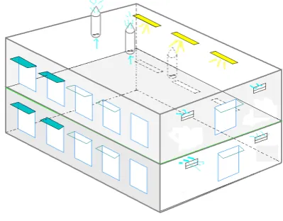 Figure [1]: Building concept   