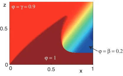 Figure 3.4: A breaking wave.