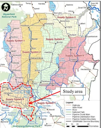 Figure 1. Wimmera-Mallee Water Supply System Study area