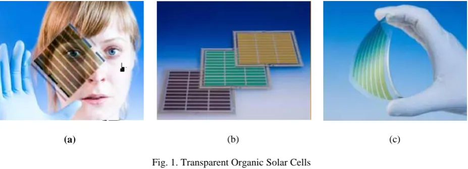 Fig. 1. Transparent Organic Solar Cells   