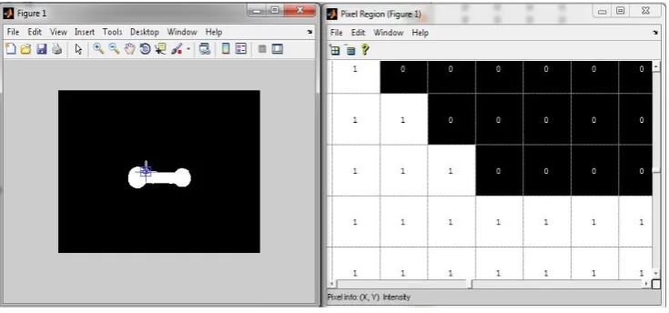Fig 9 No of objects in the standard component 