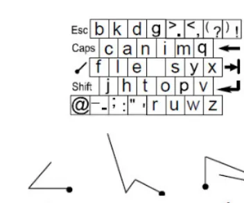 Fig 13: Dasher 