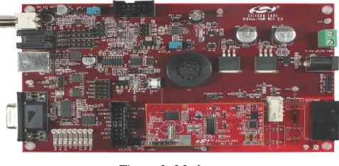 Figure 3  Modem 