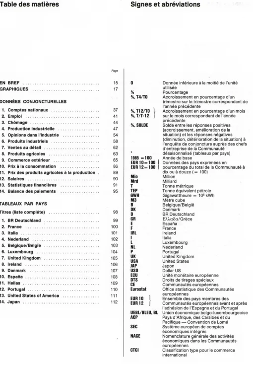 Table des matières 