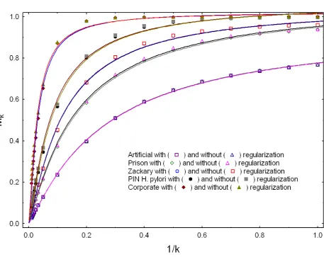 Fig. 2 35 