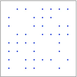 Fig. 1. Adjacency matrix for a graph with 8 nodes and 19 edges used to illustrate the Fréchet 