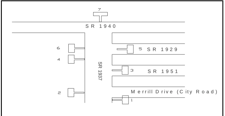 Table 2.8 Count Verification Study Summary   