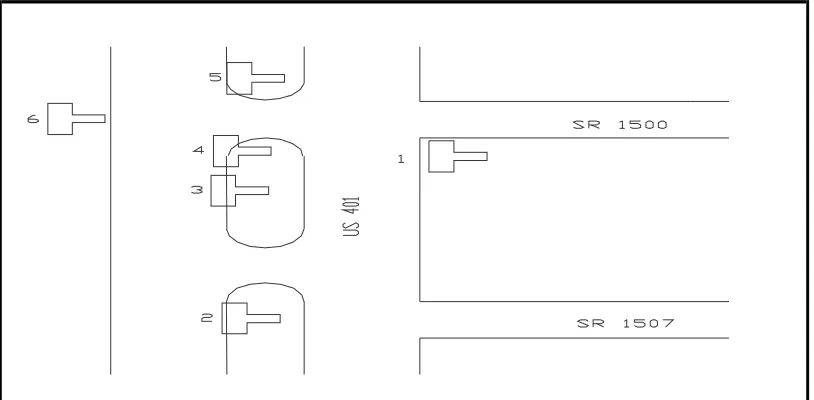 Figure 2.4 One-Way Signs on Divided Primary Routes 