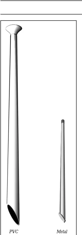 Figure 13Note: After June 30, 1986, the