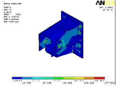 Figure 14 Deflection Due To Bump Load  