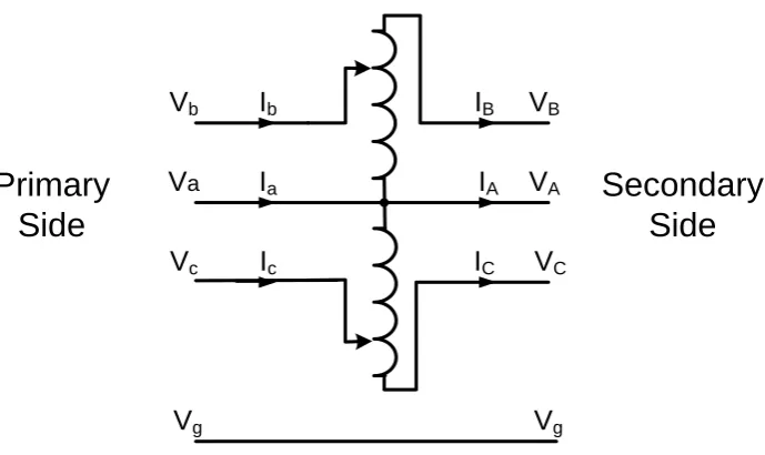 Figure 1.1 Connection diagram of a high voltage open-delta voltage regulator. 