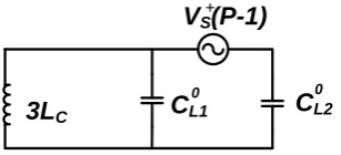 Figure 5.9 Sequence Network for the simple system with line inductances and all losses ignored