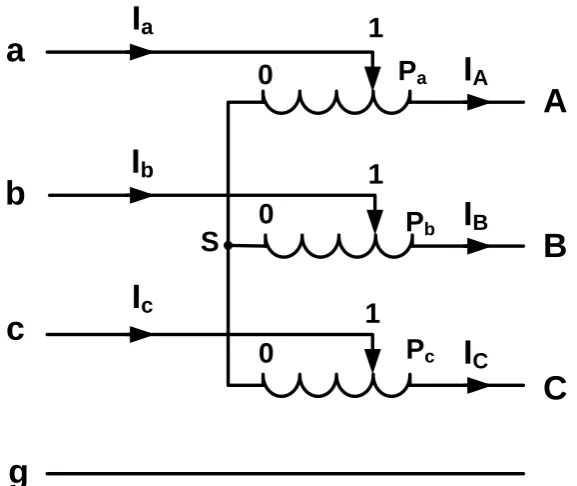Figure 5.17 Three star connected auto-transformers with the star point unearthed voltage regulator connections
