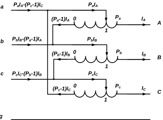 Figure 5.21. Currents in a three delta connected auto-transformer voltage regulator. 