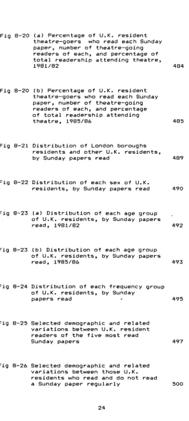 Fig 8-20 (a) Percentage of U.K. residenttheatre-goers who read each Sunday