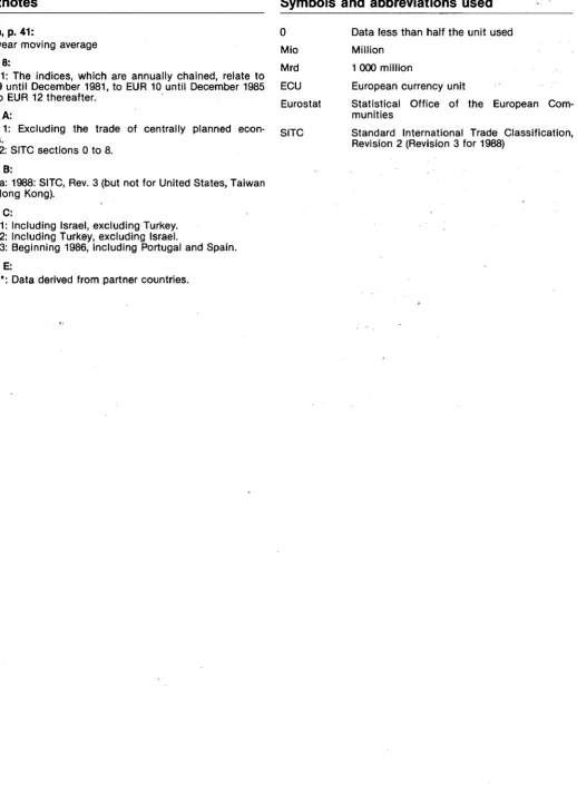 Table 8: Note 1: The indices, which are annually chained, relate to Mrd 1 000 million 