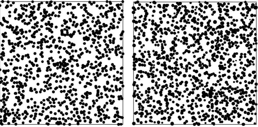 Fig. 1. Simulated appearance of suspension as viewed along light path. Left panel, for φ = 