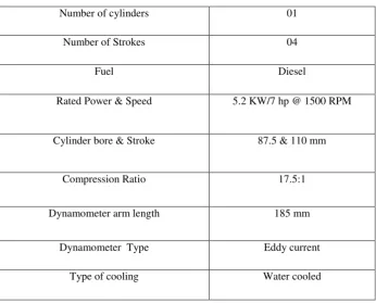 Table 2: Engine Specifications