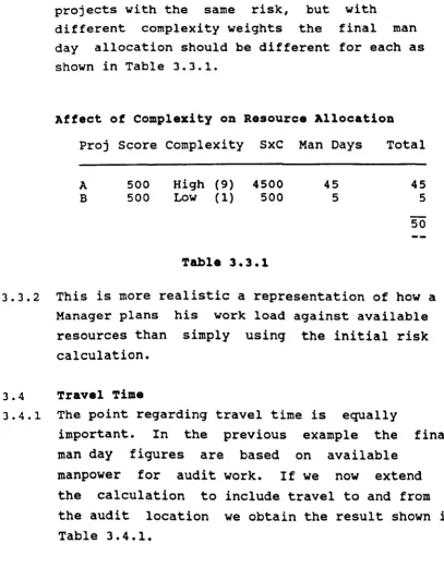 Table 3.3.1 