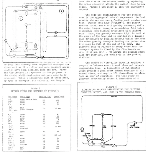 Figure 6 and Table II show the aggregated 