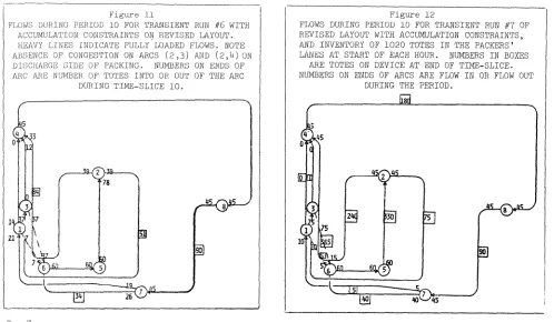 Figure ii Figure 12 