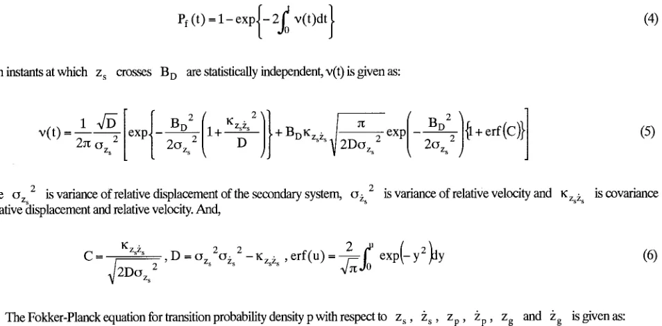 Figure 4 show target response spectrum[7] and envelope function I(t)[8] for artificial time history compatible to design response spectrum