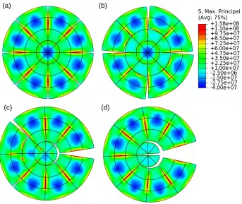 Figure 7. Maximum principal stress (Pa) from the plane-strain model, showing predicted cracking for (a) 8-seed, (b) 4-seed, (c) 3-seed, and (d) 1-seed assumptions