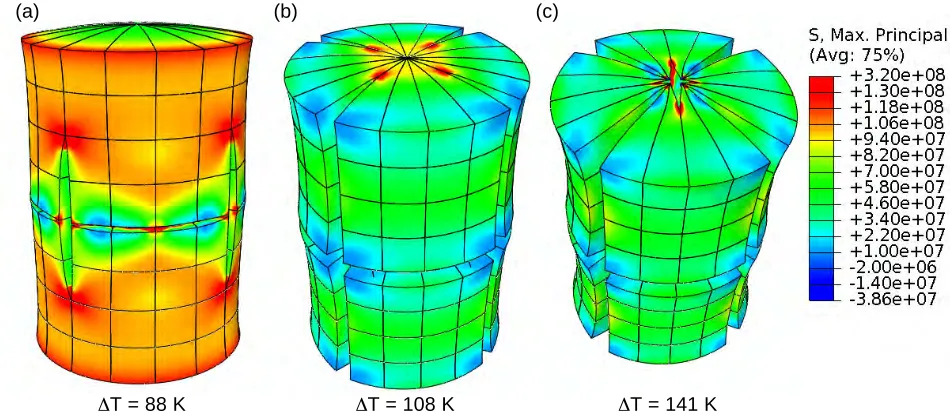 Figure 9. Maximum principal stress and predicted cracking behavior for the 3D model, at three times during initial power-up