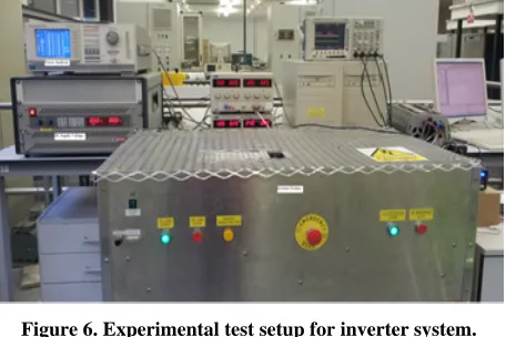 Figure 6. Experimental test setup for inverter system. 