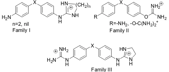 Figure 1. Structure of furamidine (left) and general structure of the related compounds previously reported by Rozas’ group [27] that have shown good affinity toward DNA