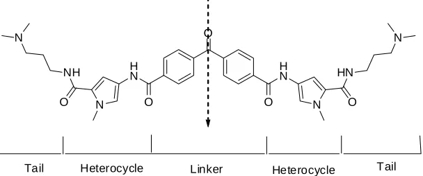 Figure 3. Conceptual breakdown of potent compound 22. The arrow indicates the axis of symmetry for the molecule