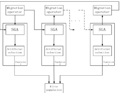 Figure 1. Structure diagram. 