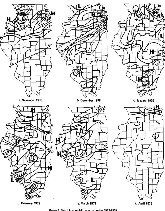 Figure 8. Monthly snowfall patterns during 1978-1979 