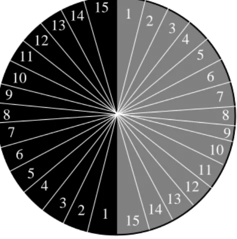 Figure 4: Each pair of regions numbered the same makes up a single bubble.