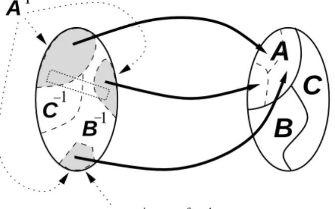 Figure 2: Structure of a causal map device. Heavy arrows summarize some causal relations.