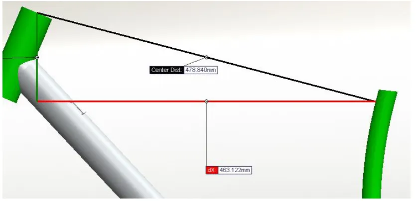 Figure 16 Top Tube Length 