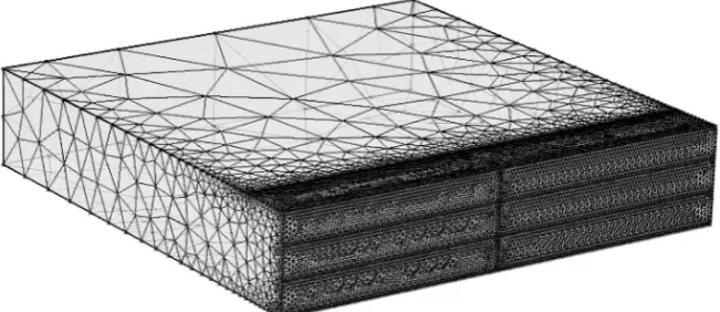 Figure 5. Finite element mesh of the weld specimen.  