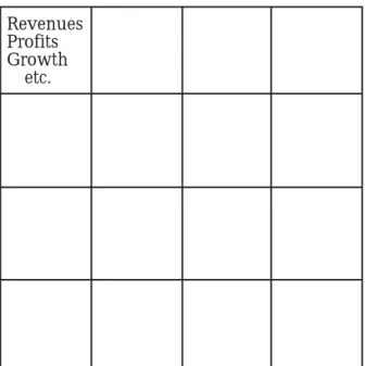 Figure 6 — Spreadsheet to reconcile solution and product plans 