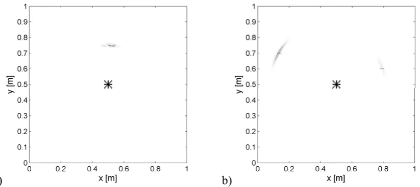 Fig. 8: a) Damage map for 2,5 cm long crack, b) Damage map for two 2,5 cm long cracks 