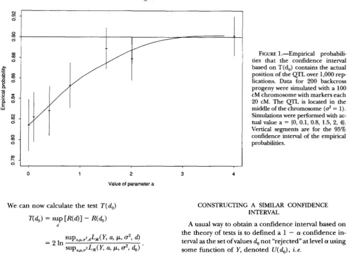 FIGURE 1 ties that  the .-Empirical confidence interval 