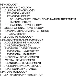 Figure 1: Section of HASSET hierarchy [Source: 