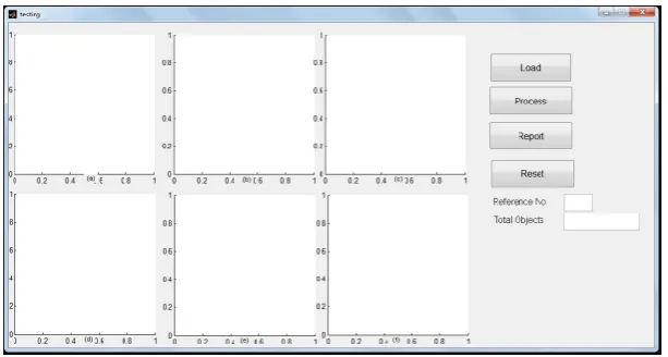 Fig 4. Graphical User Interface (GUI) of discussed method  