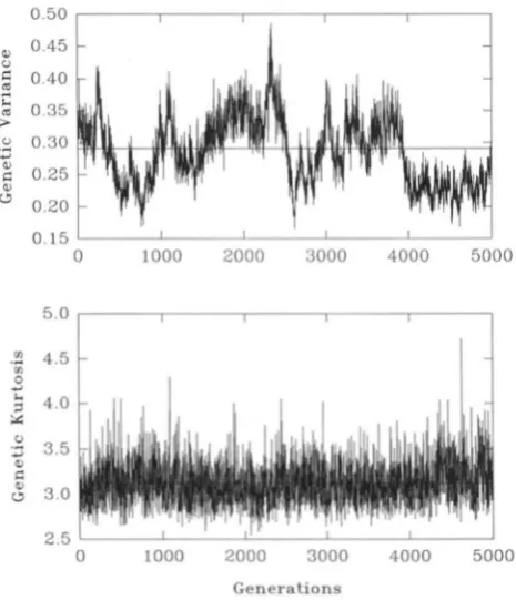 FIGURE 2.-& N, = 171, V, 