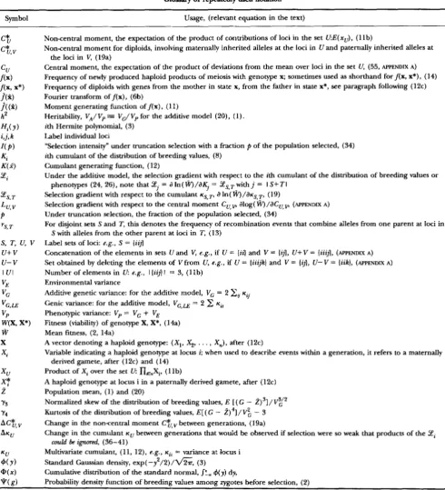 TABLE 1 Glossary of repeatedly used notation 
