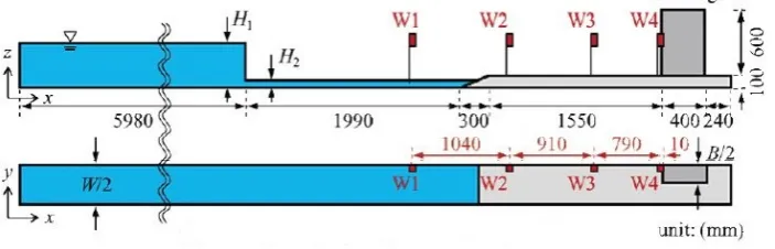 Figure 4.  Experimental domain (Top: side view, bottom: top view) (Ikeno et al. (2003)) 
