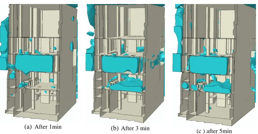 Figure 10. Cross-sectional view of the flow ingress in the building 