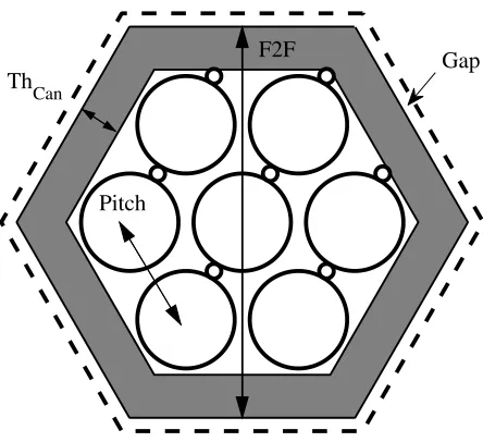 Figure 1.4 Dimensions of Hexagonal Can (not to scale).